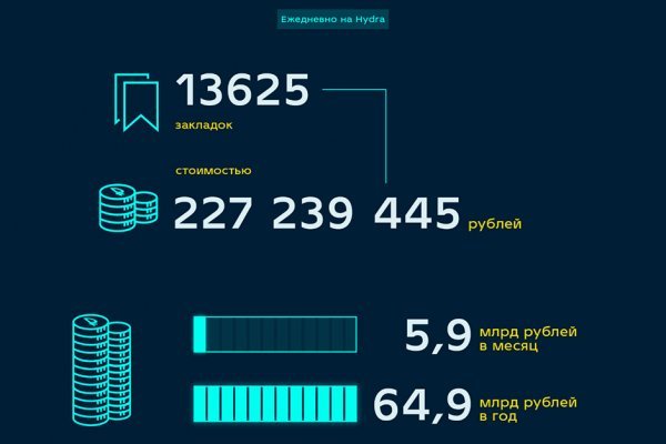 Тор для кракена