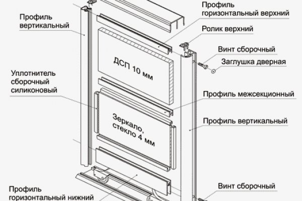 Актуальный домен кракена